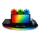 TestMyGears